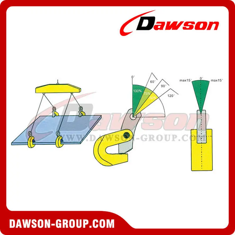 DS-L Type Horizontal Plate Clamp