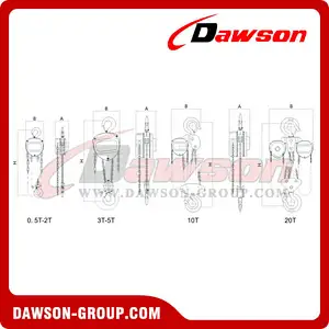 DSCK 0.5T - 20T Chain Block for Loading and Unloading