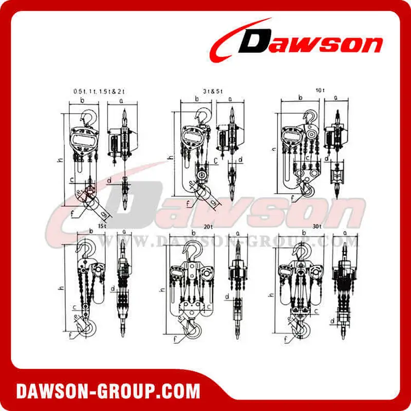 DSVS-B 0.25T - 30T Chain Block, Chain Pulley Block for Lifting
