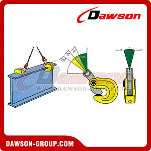 DS-DFM Type Turn Clamp