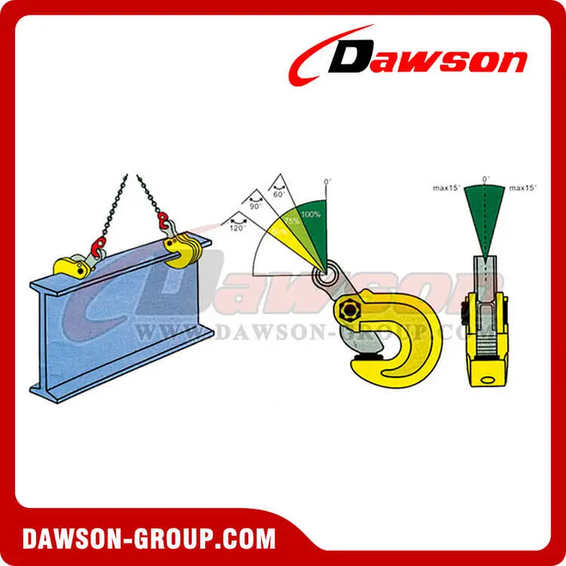 DS-DFM Type Turn Clamp