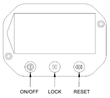 Keystroke Operation Keystroke Operation