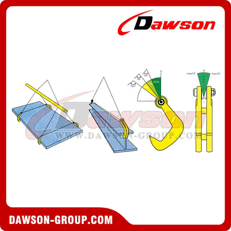 DS-QS Type Double Steel Plate Clamp