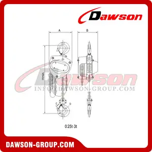 DS-EX-C 0.5-30T Spark Proof Chain Hoist, Explosion-proof Chain Block