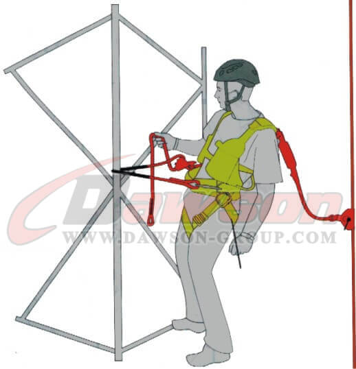 Positioning - Dawson Group Ltd. - China Manufacturer, Supplier, Factory