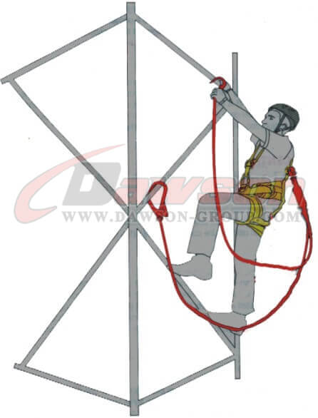 Fall Arrest - Dawson Group Ltd. - China Manufacturer, Supplier, Factory