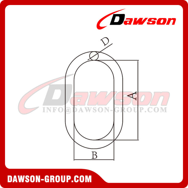 DS133 G80 Master Link for Wire Rope Sling - Dawson Group Ltd. - China Manufacturer, Factory