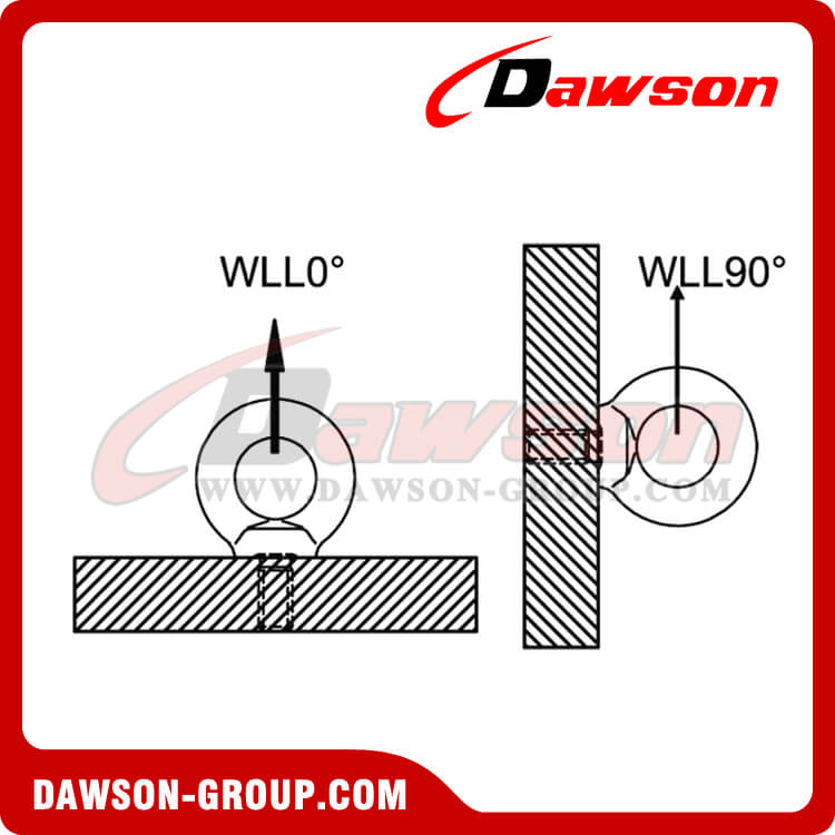 DS054 G80 Eye Screw for Lifting Point - Dawson Group Ltd. - China Manufacturer, Supplier