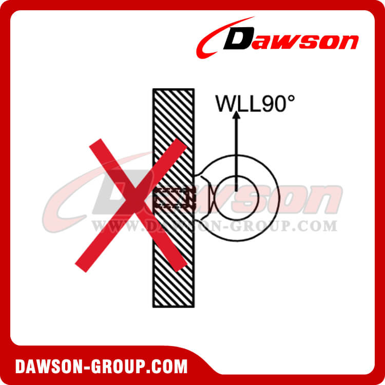 DS054 G80 Eye Screw for Lifting Point - Dawson Group Ltd. - China Factory, Supplier