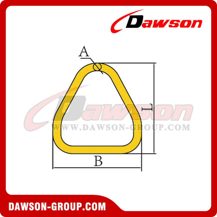 DS140 G80 Alloy Triangle Ring For Web Sling - Dawson Group Ltd. - China Manufacturer, Factory