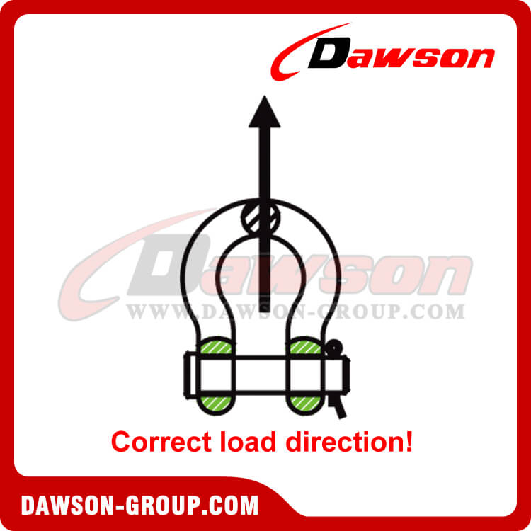 Chain Shackle Correct load direction! - Dawson Group LTD. - China Manufacturer, Supplier, Factory