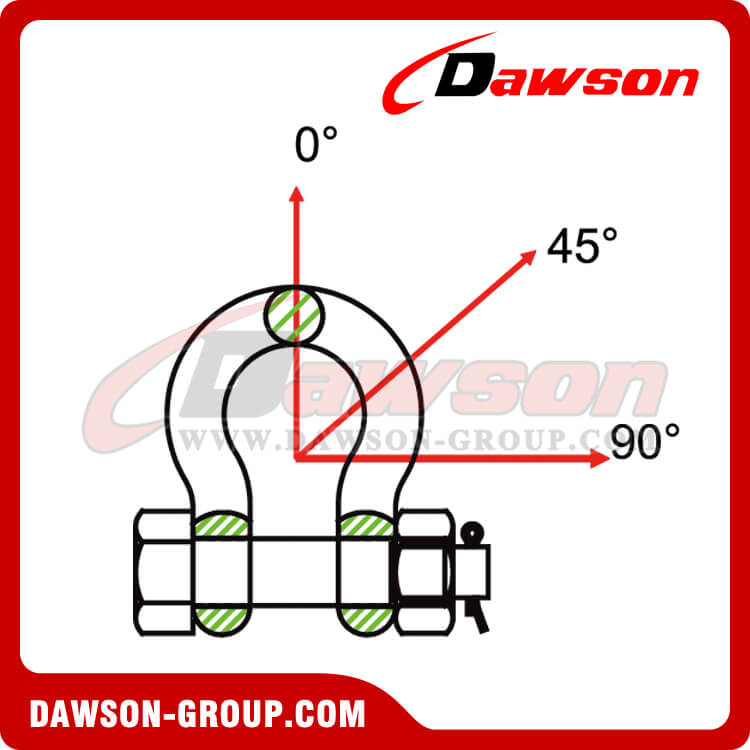SHACKLES LOAD ANGLE - DAWSON GROUP LTD. - CHINA MANUFACTURER, SUPPLIER, FACTORY