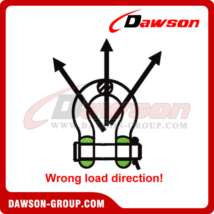 Bow Shackle Wrong Load Direction! - Dawson Group Ltd. - China Manufacturer, Supplier, Factory