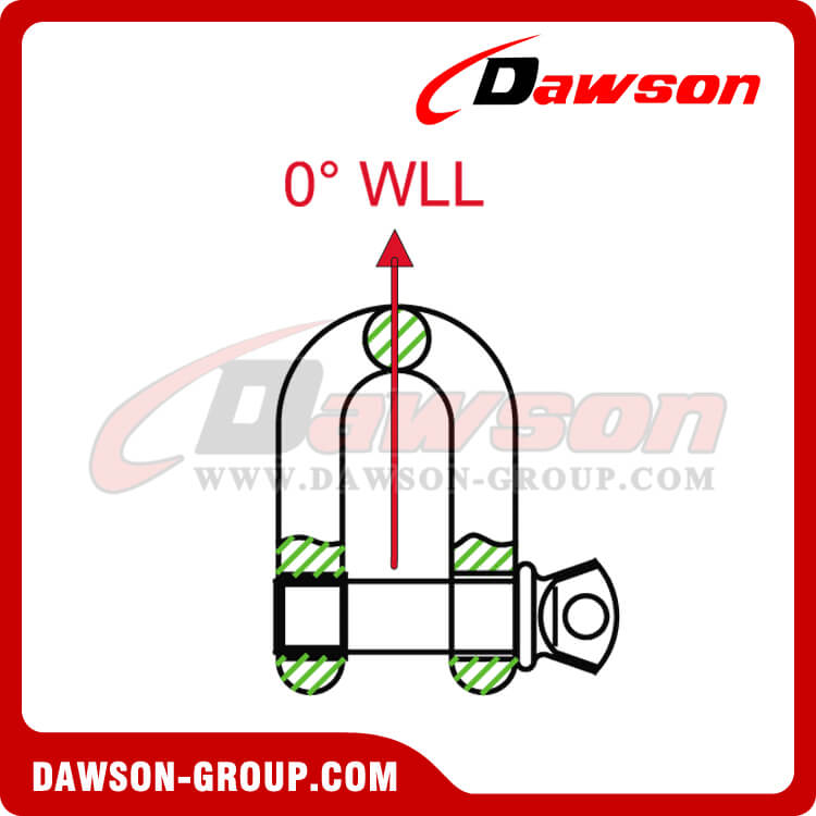 DS365 HIGH STRENGTH SCREW PIN DEE SHACKLE DAWSON-GROUP - CHINA MANUFACTURER, SUPPLIER