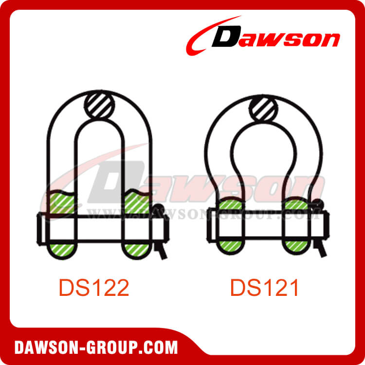 ROUND PIN SHACKLES - DAWSON GROUP LTD. - CHINA MANUFACTURER, SUPPLIER, FACTORY