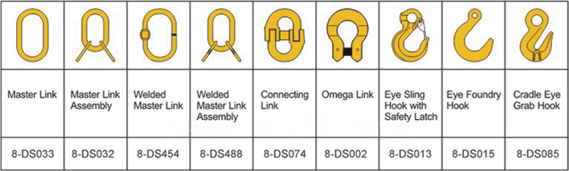Grade 80 Chain Slings for Lifting & Lashing - Dawson Group Ltd. - China Manufacturer, Factory, Supplier