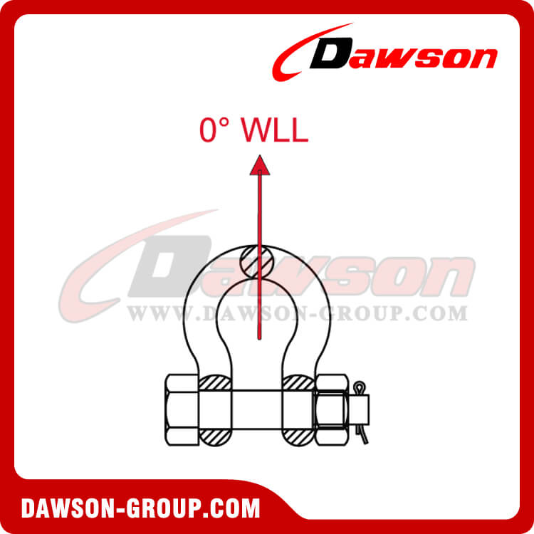 DS362 High Strength Bolt Type Bow Shackle - Dawson Group Ltd. - China Manufacturer, Supplier