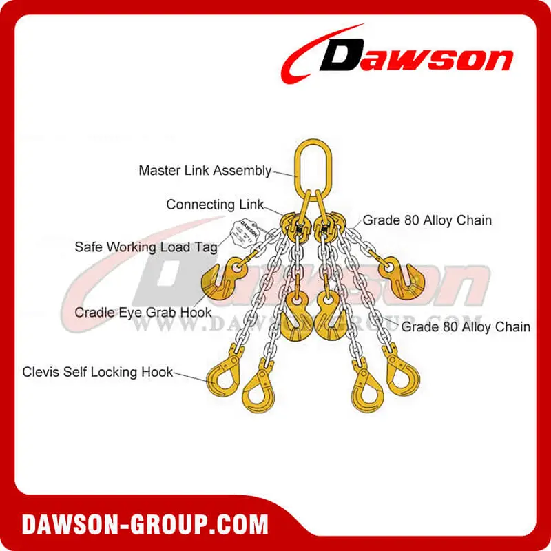 Grade 80 Quadruple Leg Chain Sling G80 Chain Sling for Lifting & Lashing