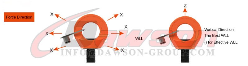 G80 Eye Type Rotating Ring - Dawson Group Ltd. - China