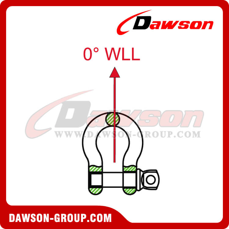 DS364 High Strength Screw Type Bow Shackle - Dawson Group Ltd. - China Manufacturer, Supplier