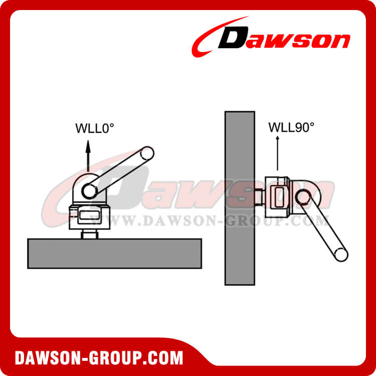 G80 Lifting Screw Point - Dawson Group Ltd. - China Factory, Supplier