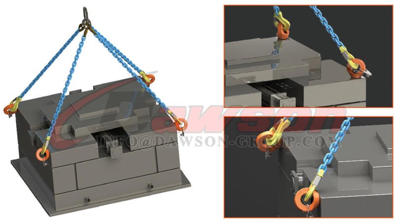 Application of DS084 G80 Eye Type Rotating Ring - Dawson Group Ltd. - China Factory