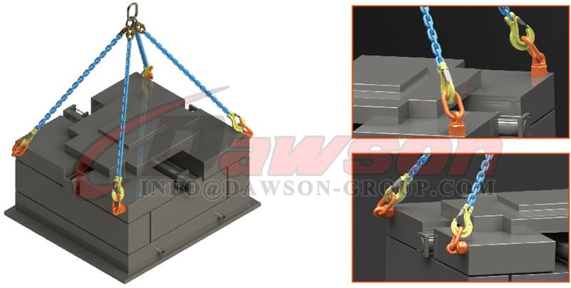 Grade 80 Screw Type Swivel Lifting Point - Dawson Group Ltd. - Manufacturer, Factory, Supplier