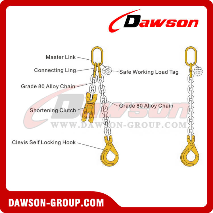 Grade 80 Single Leg Chain Sling G80 Chain Sling for Lifting & Lashing - Dawson Group Ltd. - China Manufacturer, Factory, Supplier