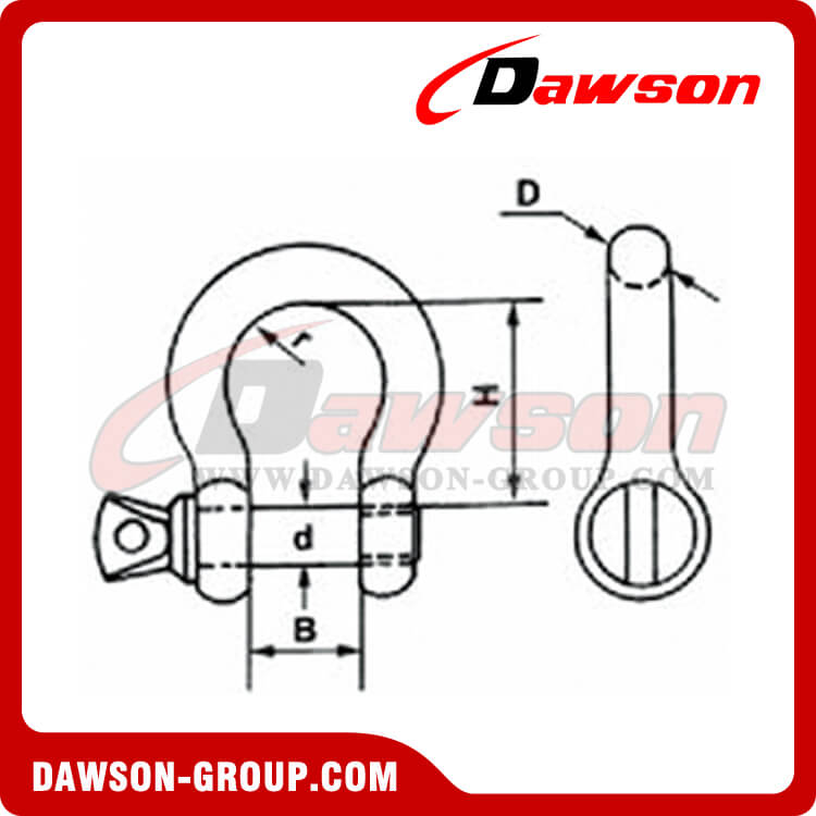 European Type Commercial Galv. Bow Shackle, Screw Pin Anchor Shackle - Dawson Group Ltd. - China Manufacturer, Supplier