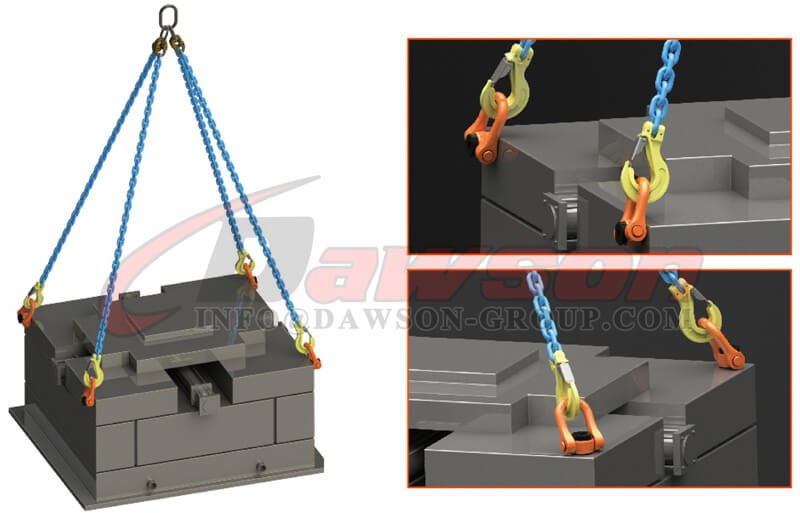 Application of G80 Alloy Steel Swivel Hoist Ring for Lifting - Dawson Group Ltd. - China