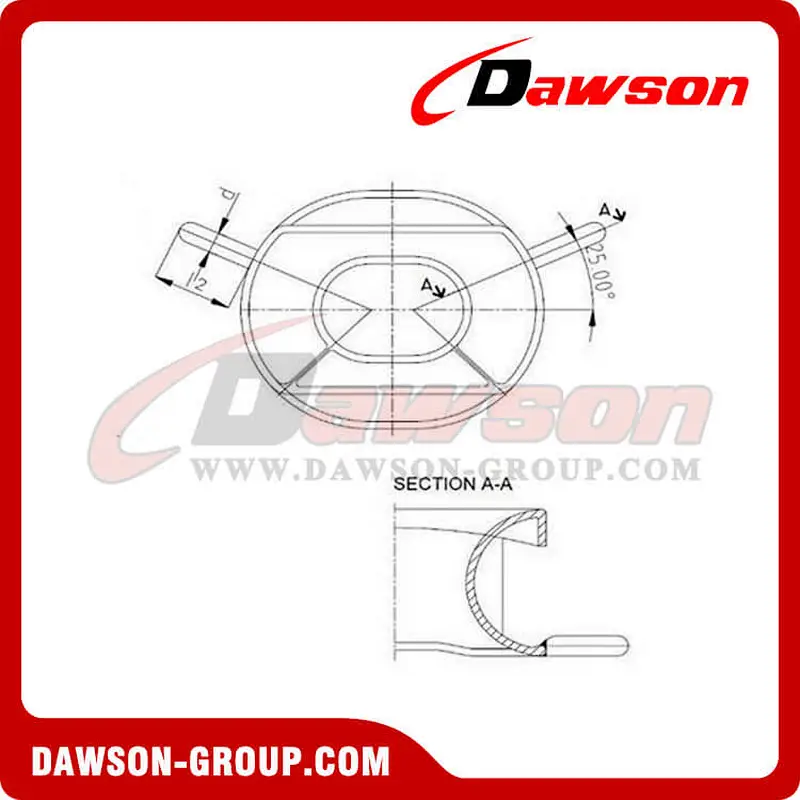 DIN 81915 chock type B