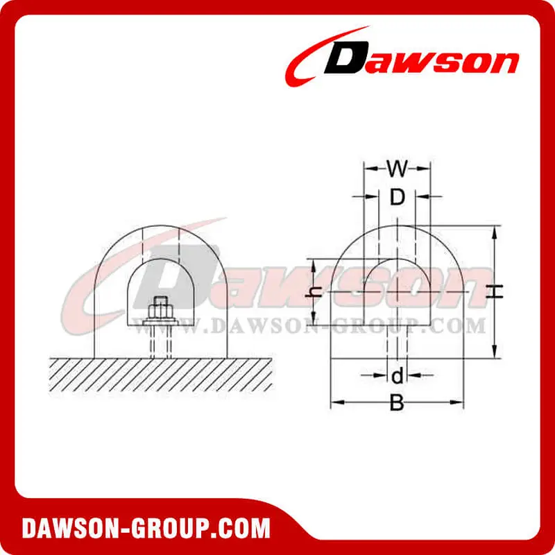 DS-DD Type Rubber Fender
