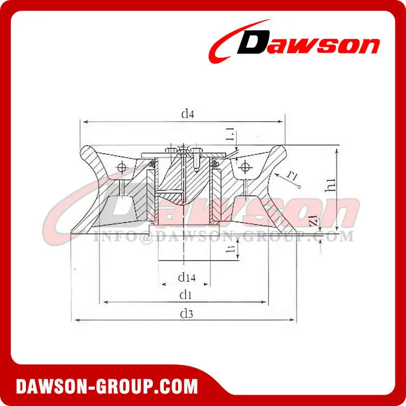DIN81906 Roller