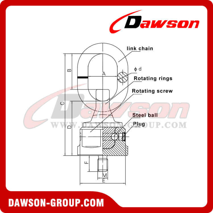 Metric Thread and UNC Thread Type G80 Swivel Hoist Ring - Dawson Group Ltd. - China Manufacturer, Factory