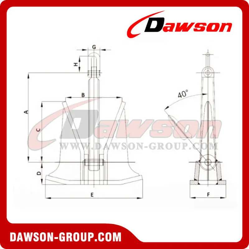 De Hong Anchor