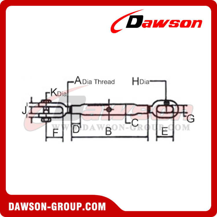 Hot Dipped Galv. Rigging Screw Eye and Eye Turnbuckle - Dawson Group Ltd. - China Manufacturer, Factory