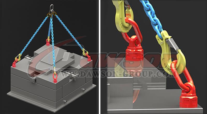 G80 Alloy Steel Swivel Hoist Ring for Lifting - Dawson Group Ltd. - Supplier