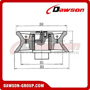 DIN 81906 Warping Roller
