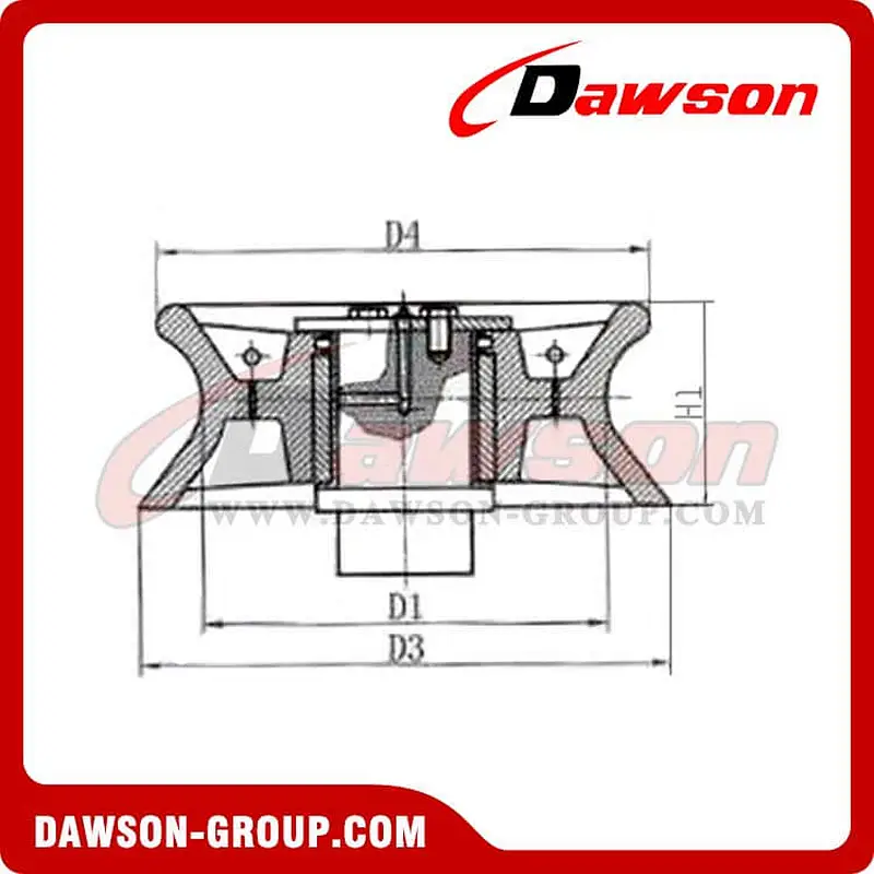 DIN 81906 Warping Roller