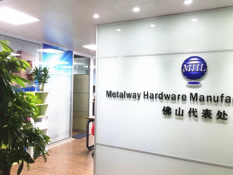 aboutus show