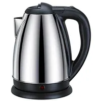 1.Kettle