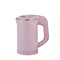 1.Kettle