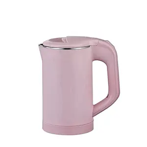 1.Kettle