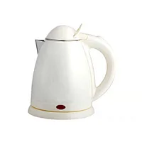 1.Kettle