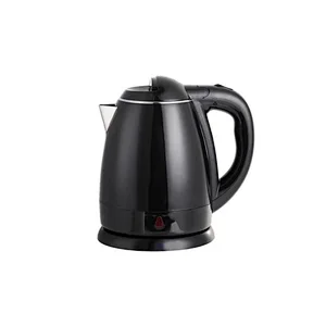 1.Kettle