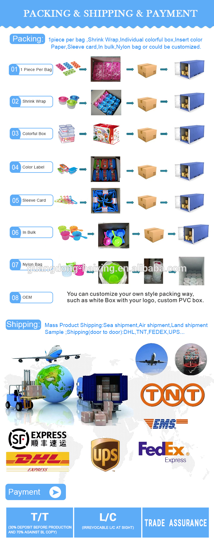 transparent sealed plastic bag