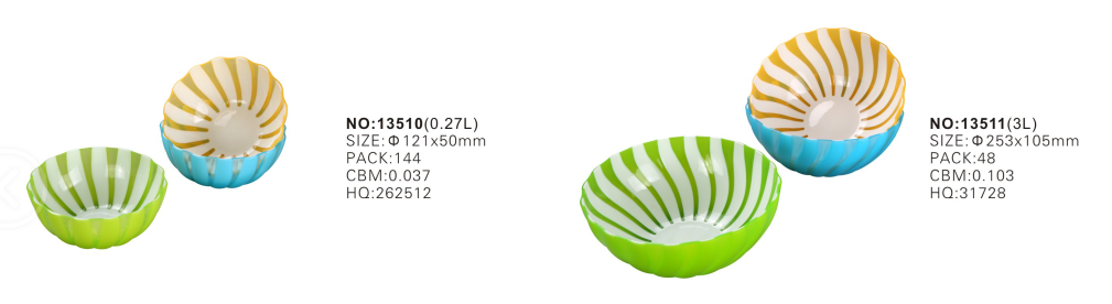 plastic kitchen bowl