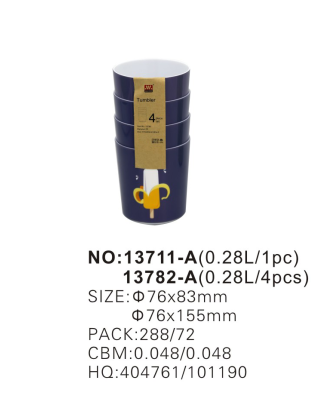 plastic cup round
