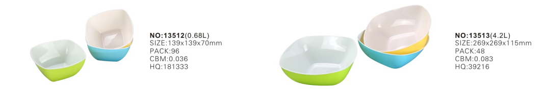 fruit bowl salad bowl
