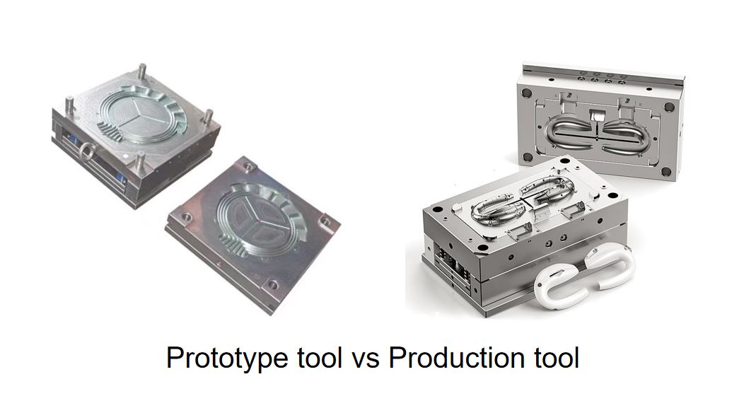 prototype tool, injection mold, why prototype Tools are often needed,On-demand plastic parts production,China